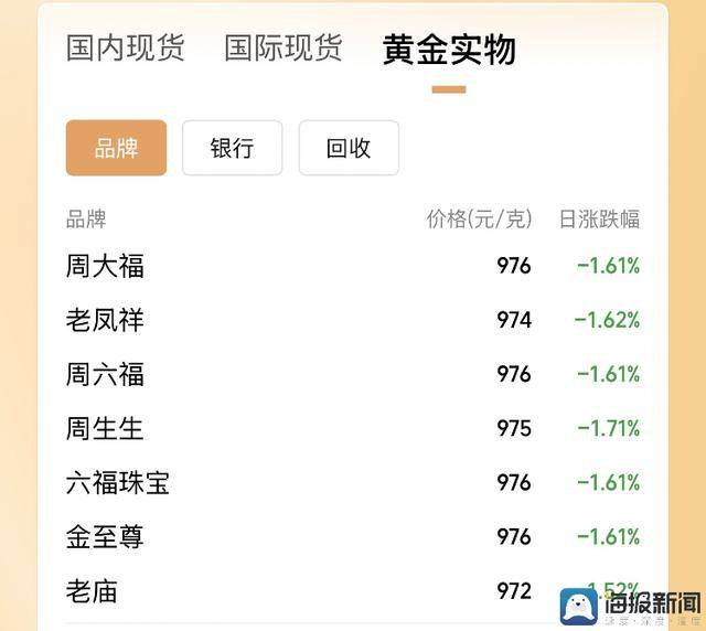 avatrade爱华外汇今日外汇行情大起伏，我是如何抓住机会的？