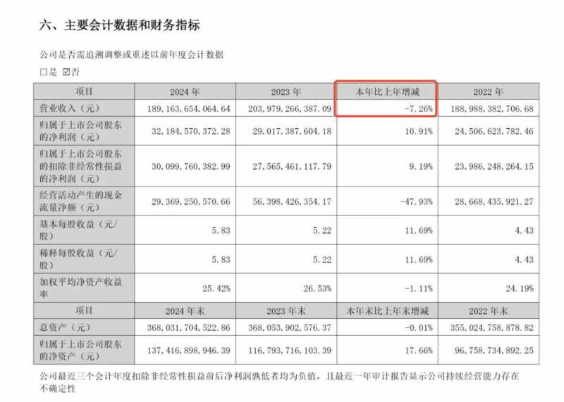 爱华外汇平台量化交易软件选哪个好？行家们的解读让你心中有数