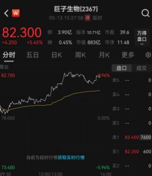 爱华外汇交易官网我学会了股票交易基本流程，竟在3个月内翻了我的理财薪资