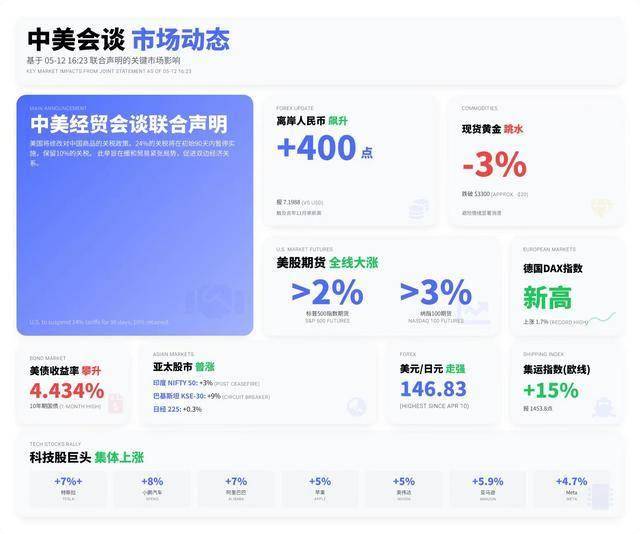 外汇爱华怎么代理股票高开为何能助力理财者，掌握技巧让收入翻倍？